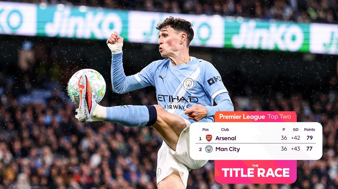 Phil Foden